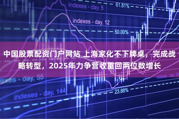 中国股票配资门户网站 上海家化不下牌桌，完成战略转型，2025年力争营收重回两位数增长