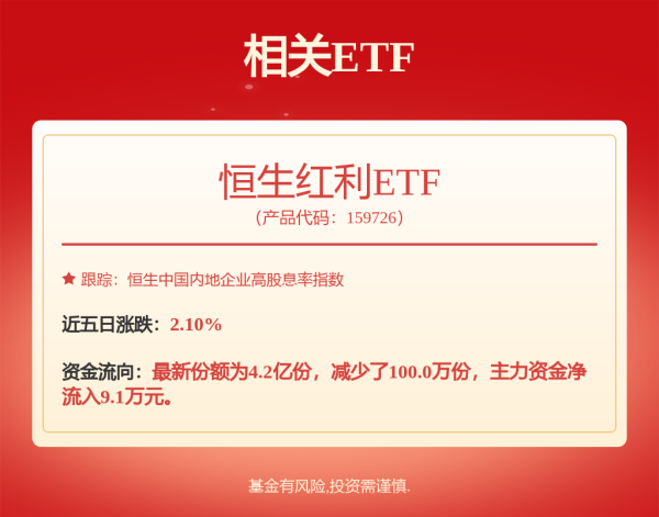 股票低息配资 广州产投成功发行9亿超短期融资券 利率为1.84%